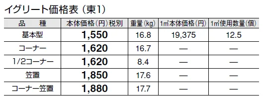イグリート【2024年版】_価格_1