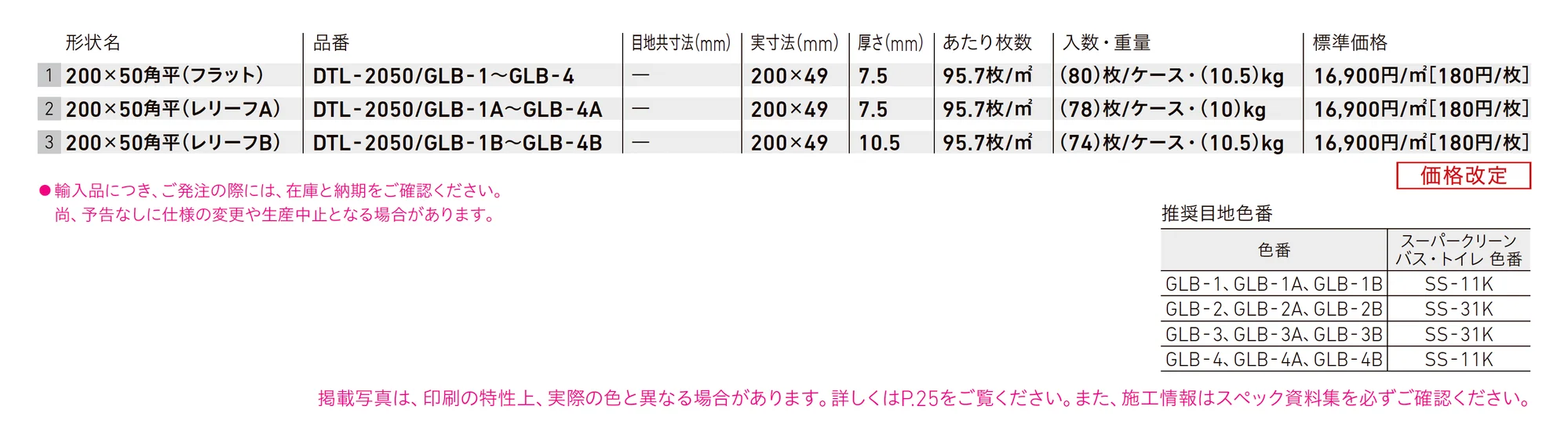 グレンブルック_価格_1
