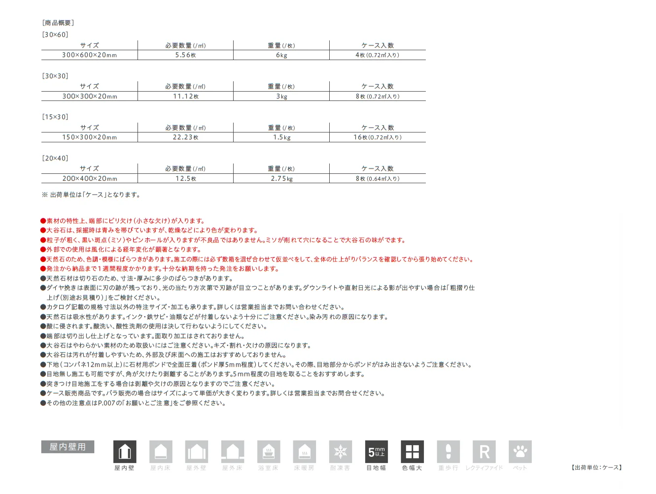 大谷石【2025年版】_価格_3
