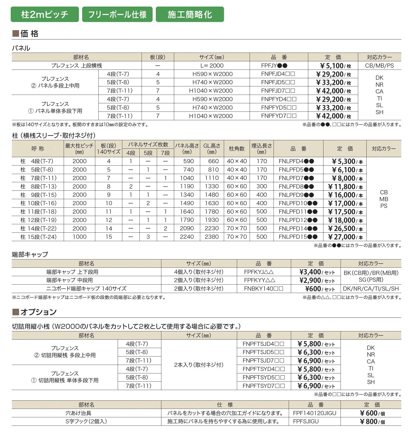 プレフェンス N1型_価格_1