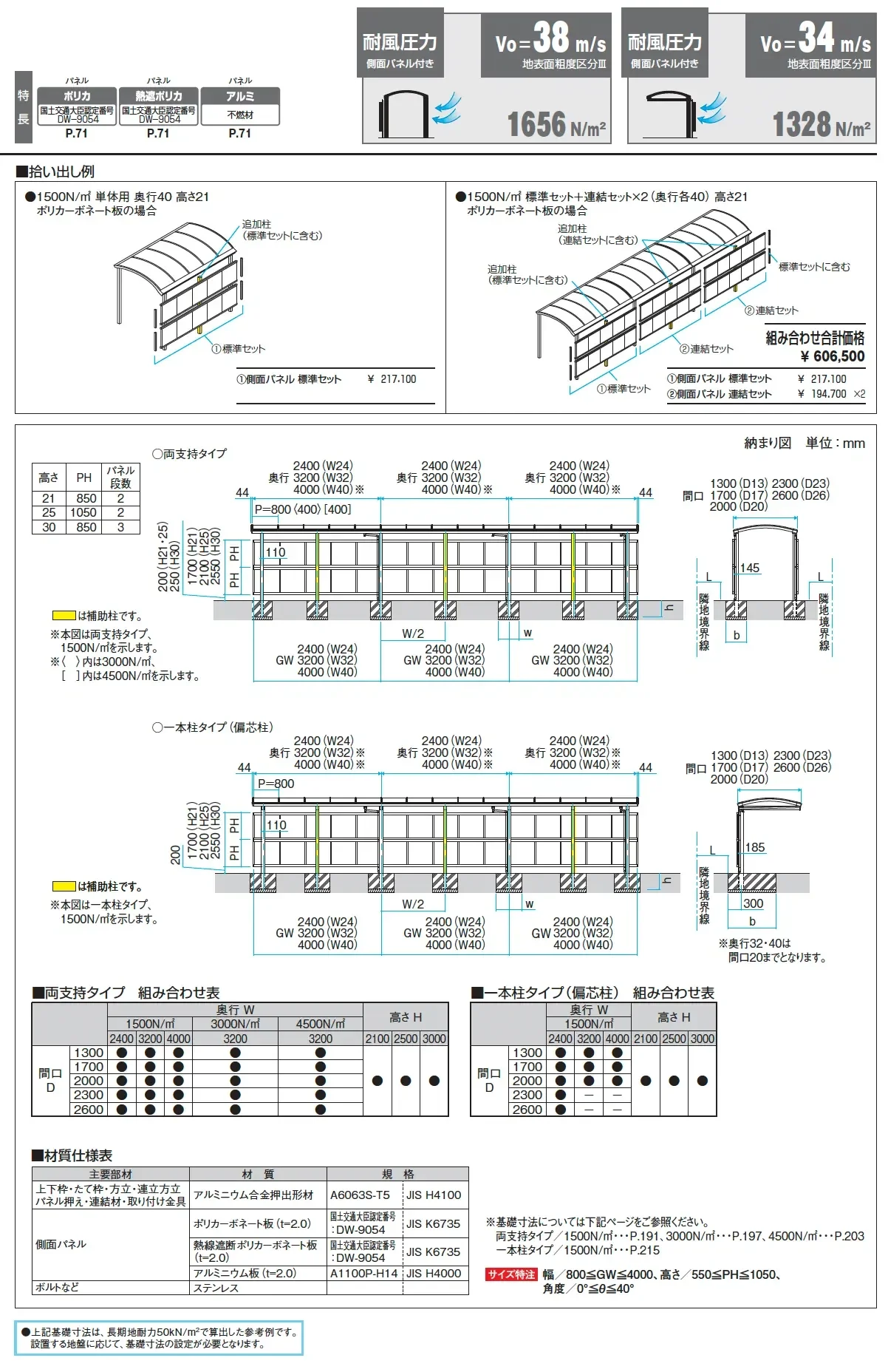 ファインロードS 一本柱タイプ(偏芯柱)/1500N/㎡ 積雪地域型 基本ユニット【2025年版】_価格_3