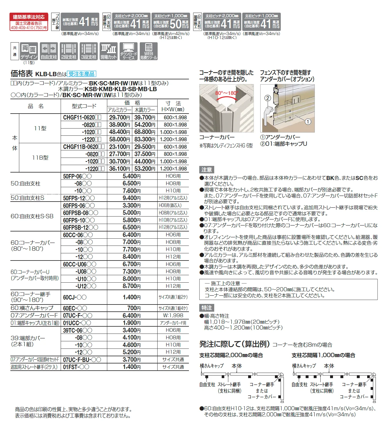 クレディフェンスHG 11型(両面仕上)/11B型(片面仕上)【2025年版】_価格_1