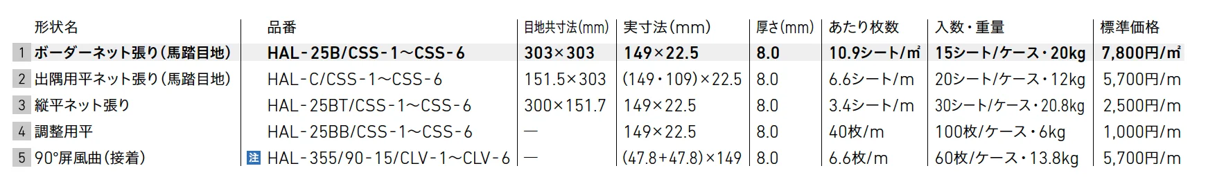 セラヴィオ S [割肌面ボーダー]【2025年版】_価格_1