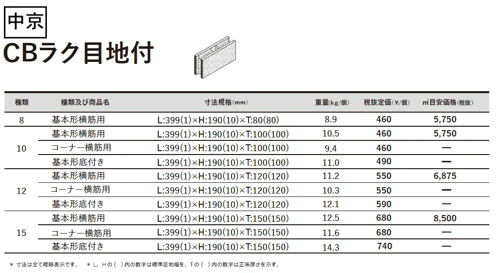 CBラク⽬地付【2023年版】_価格_3