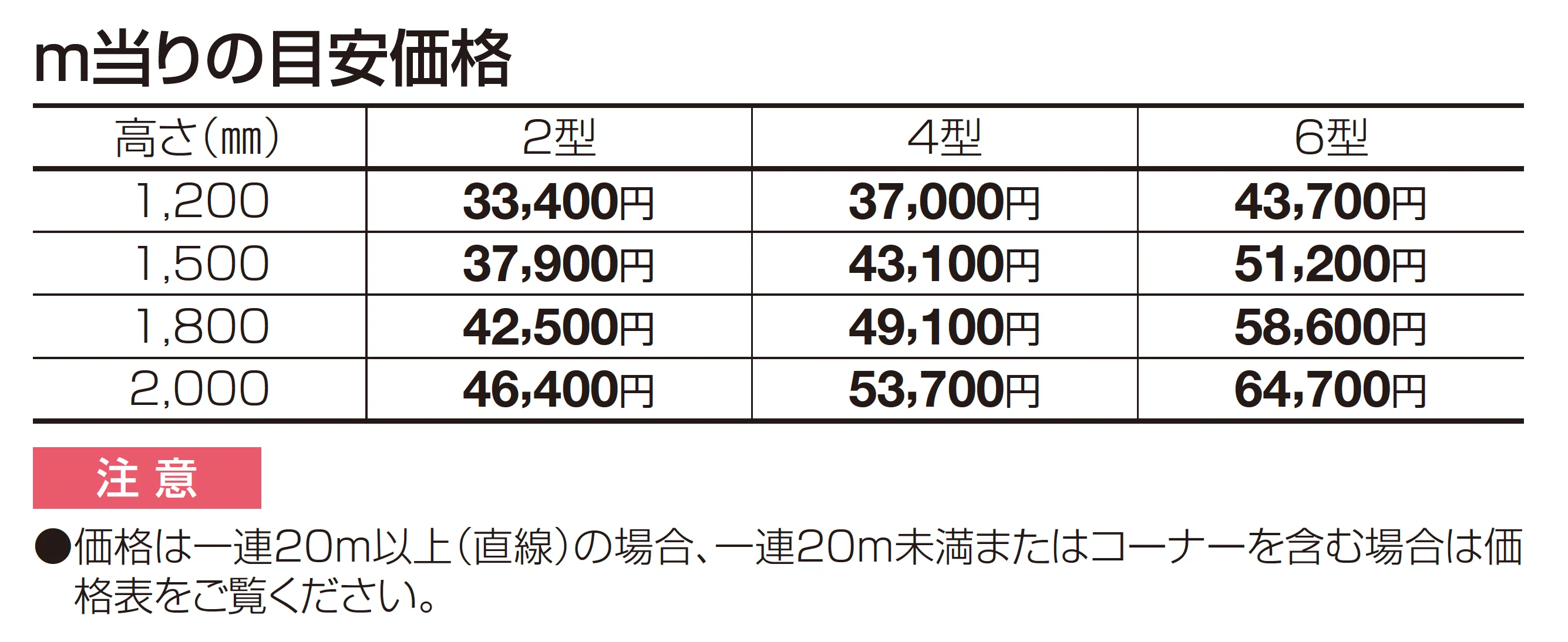 GTF6型_価格_1
