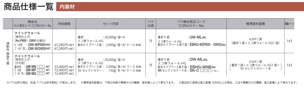 クイックウォール（単色仕上げ）【2024年版】_価格_2