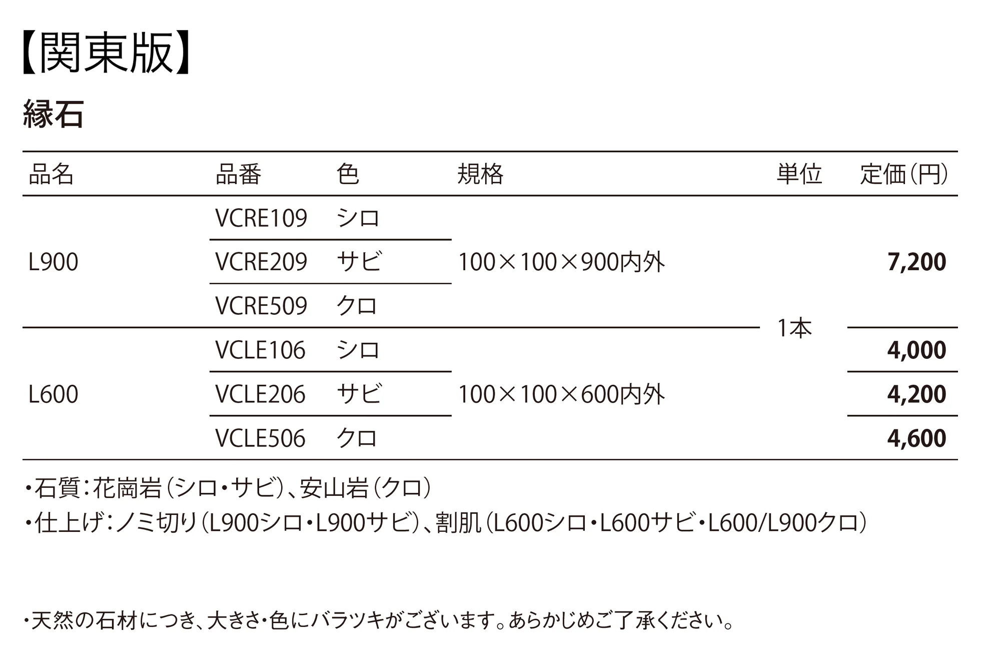 縁石 Fuchiishi_価格_1