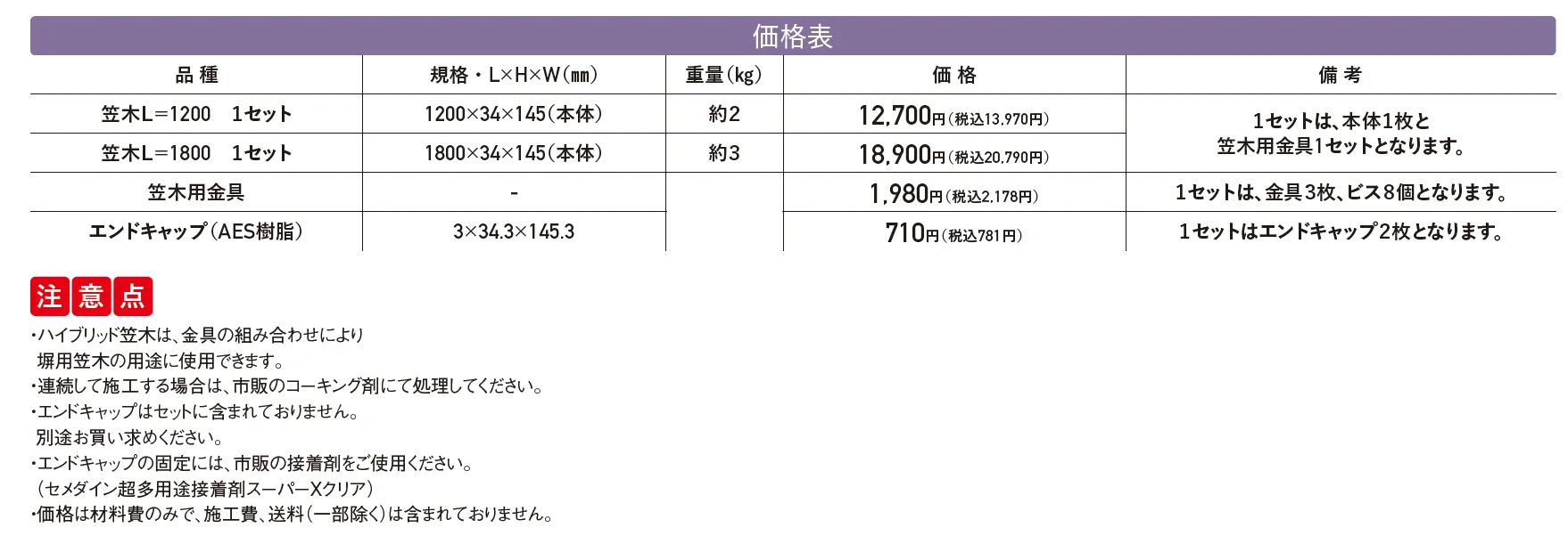 ハイブリッド笠木【2025年版】【廃番】_価格_1