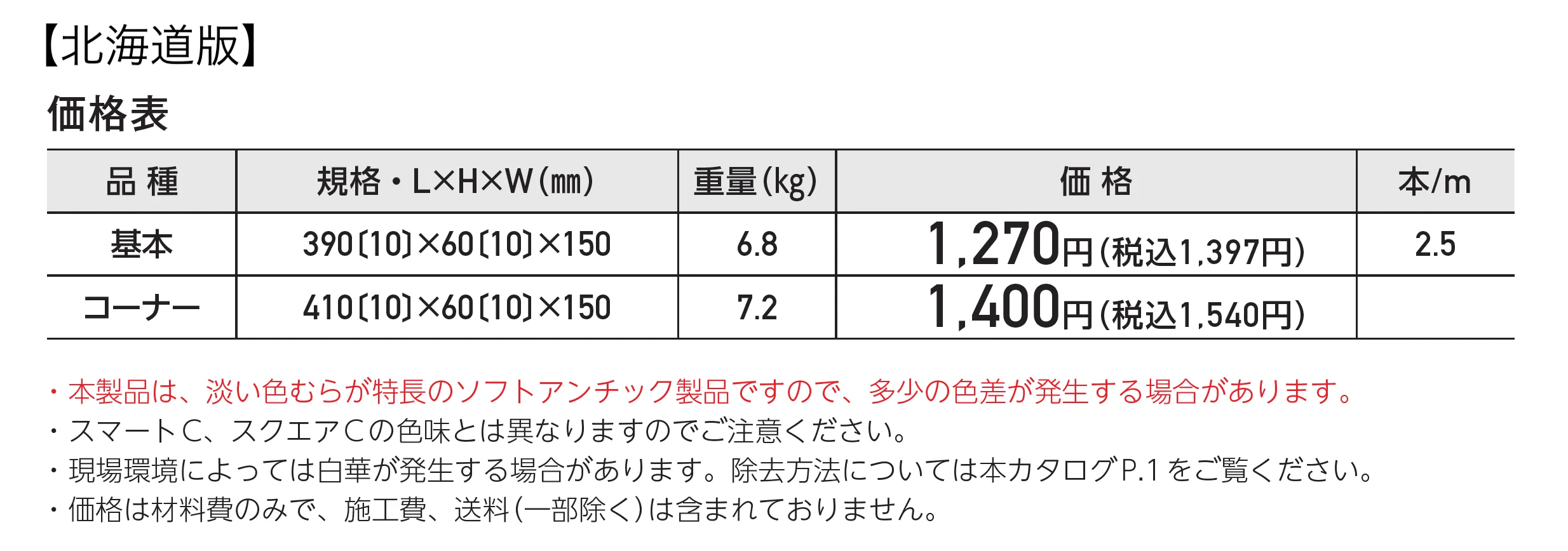 コモンキャップ_価格_2