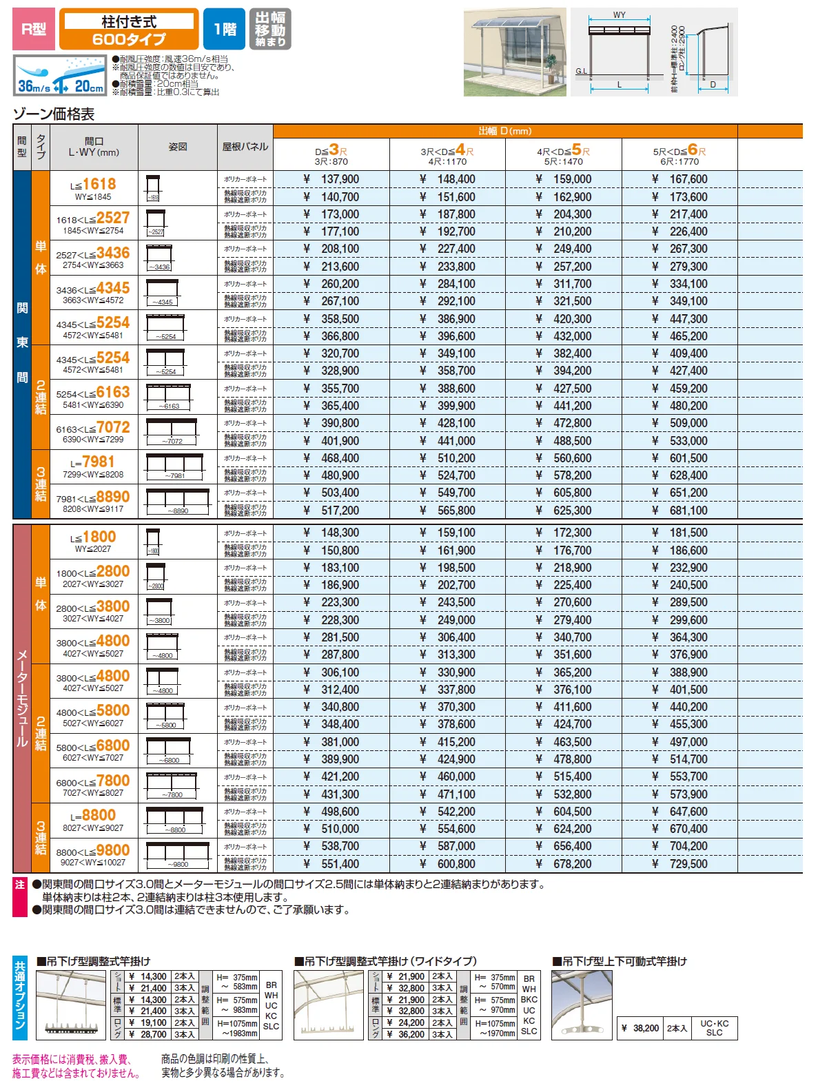 ST特注品テラス(R型 柱付き式 600タイプ 出幅移動納まり)【2024年版】_価格_1