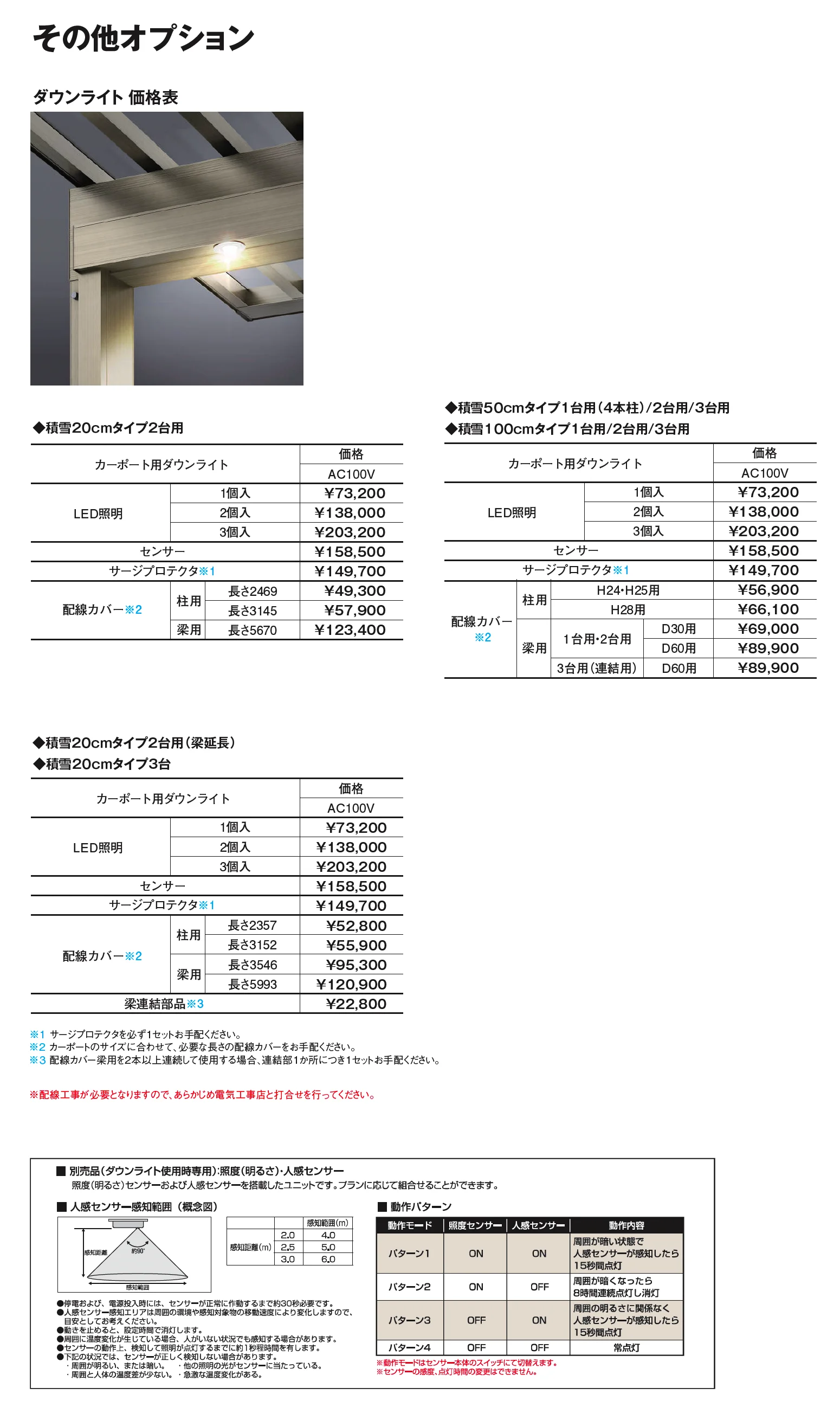 アーバンルーフⅡ レギュラータイプ カーポート:Y合掌(2台用)_価格_4
