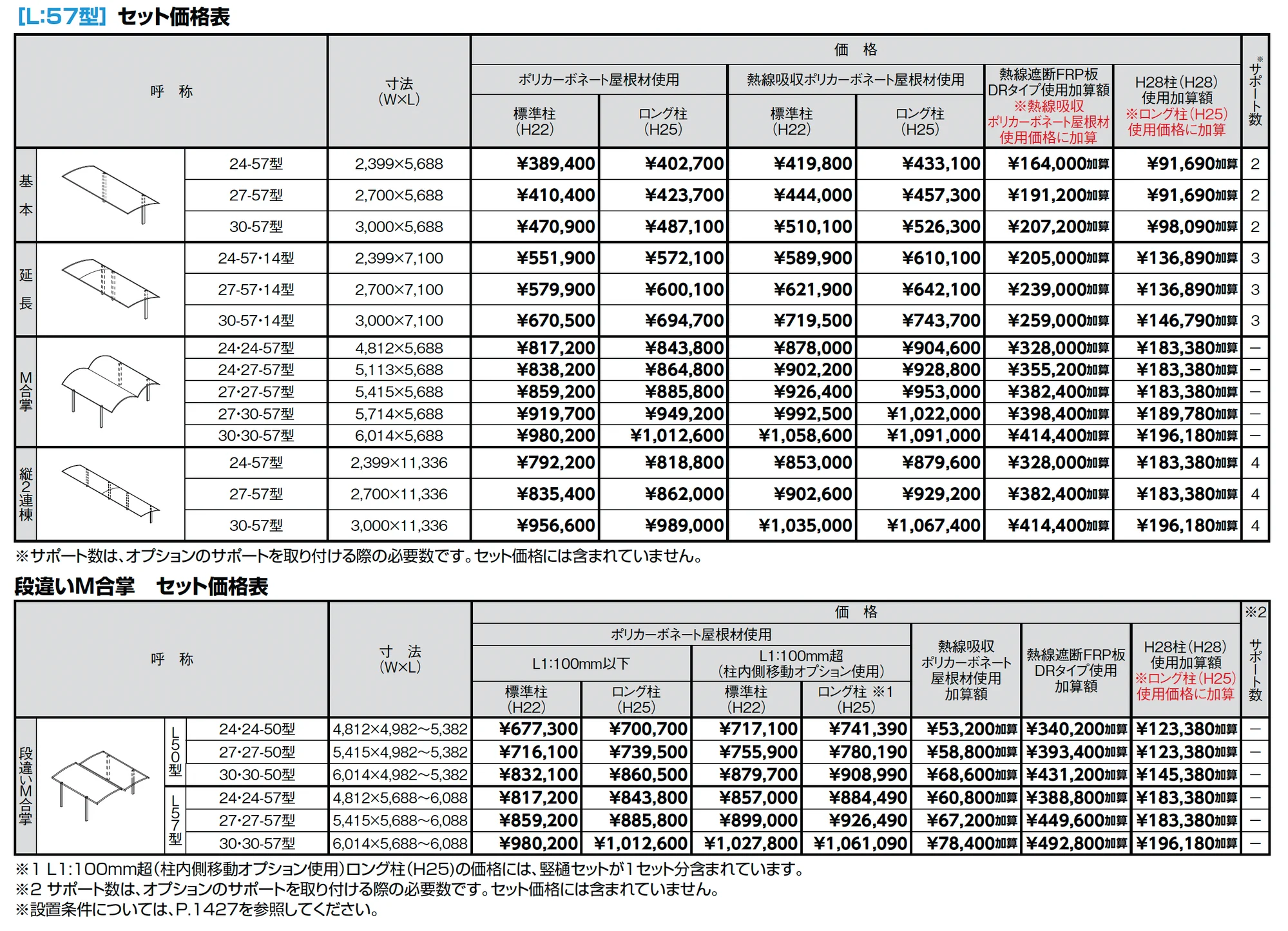 フーゴA 1台用_価格_3