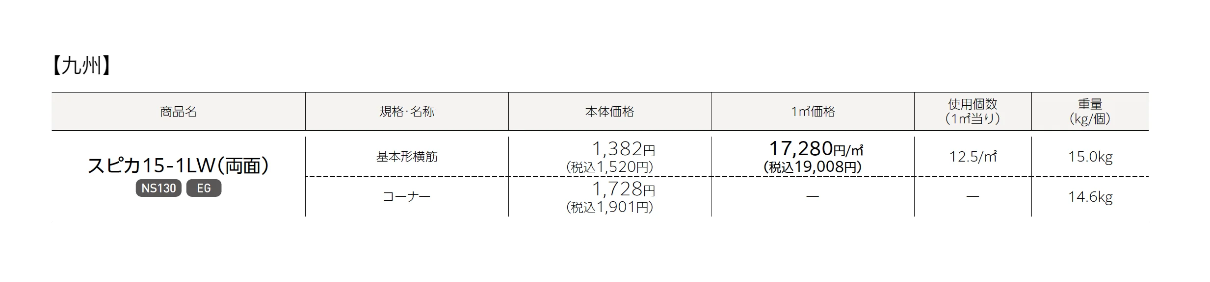 スピカ_価格_4
