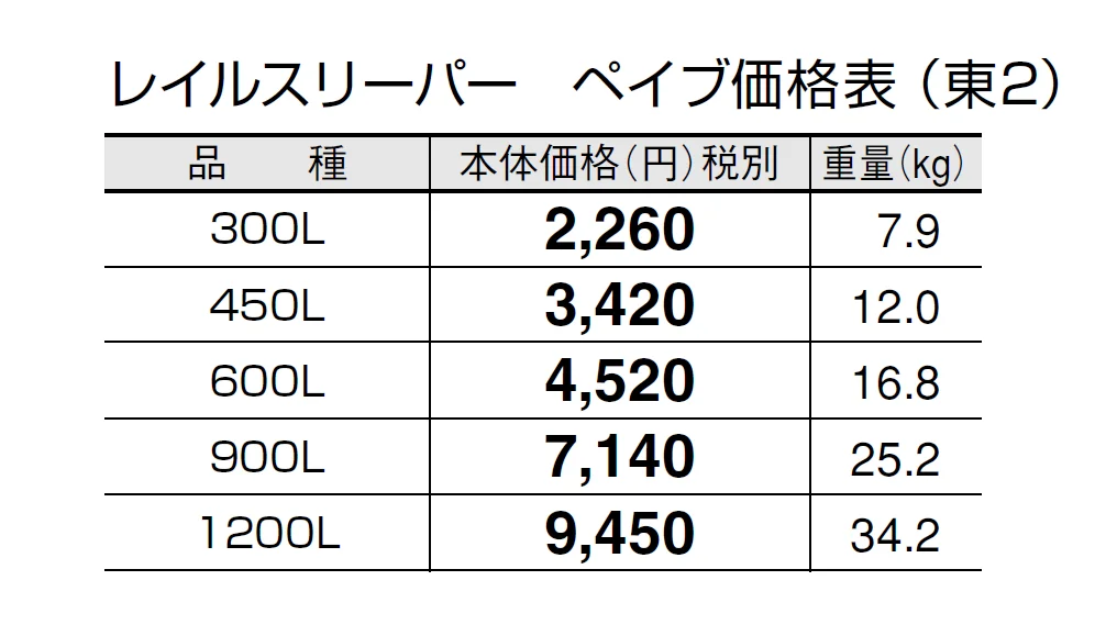 レイルスリーパー ペイブ【2024年版】_価格_2