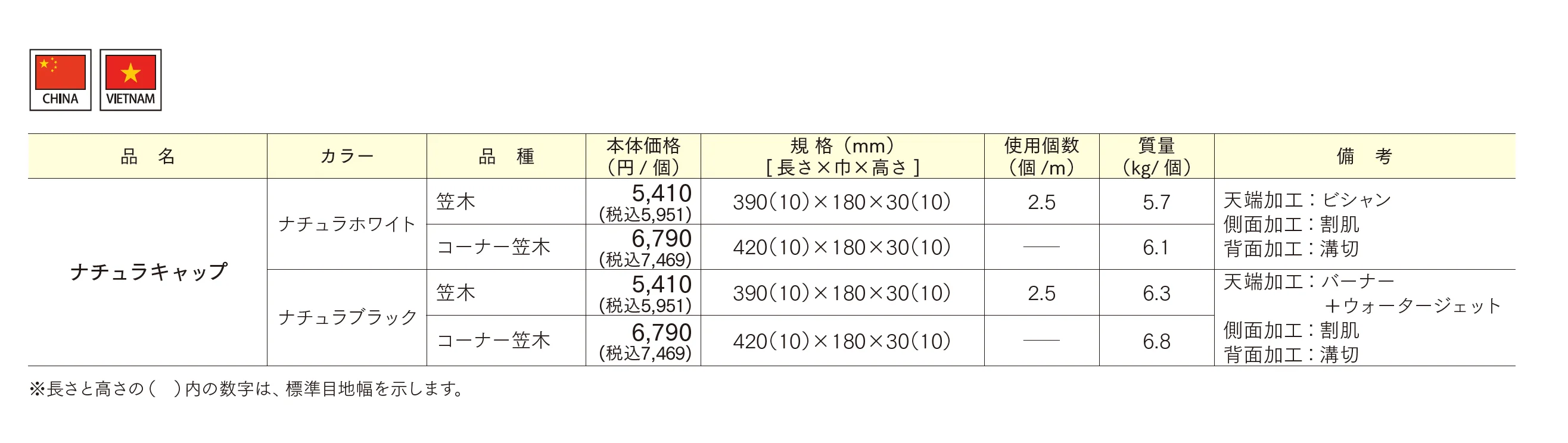 ナチュラキャップ_価格_1