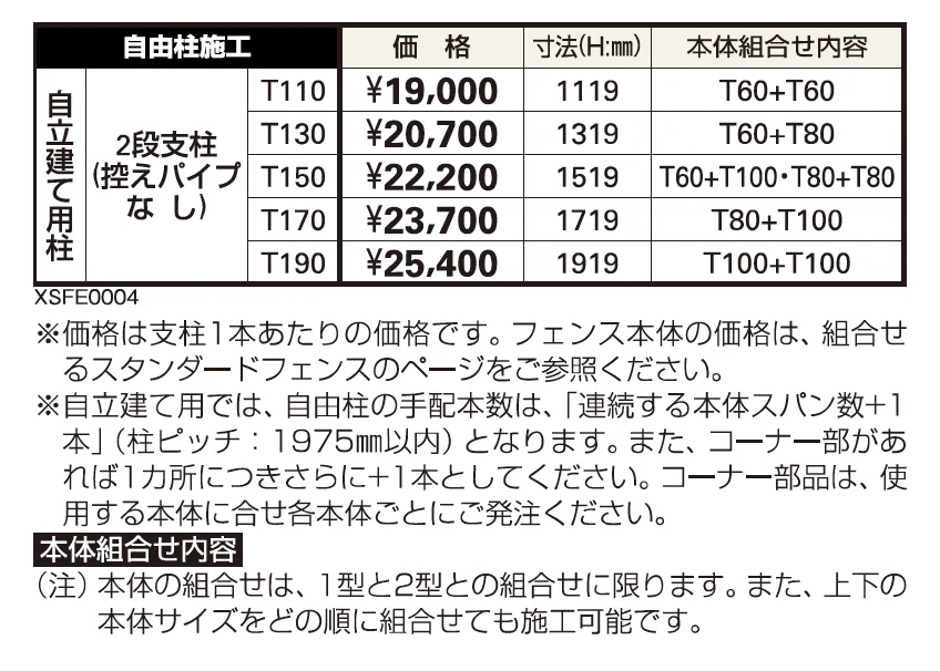 ガーデン倶楽部 スタンダードシリーズ スタンダードフェンス用〈2段支柱〉【2023年版】_価格_1