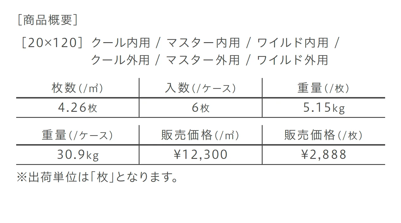 ジュルパ_価格_3
