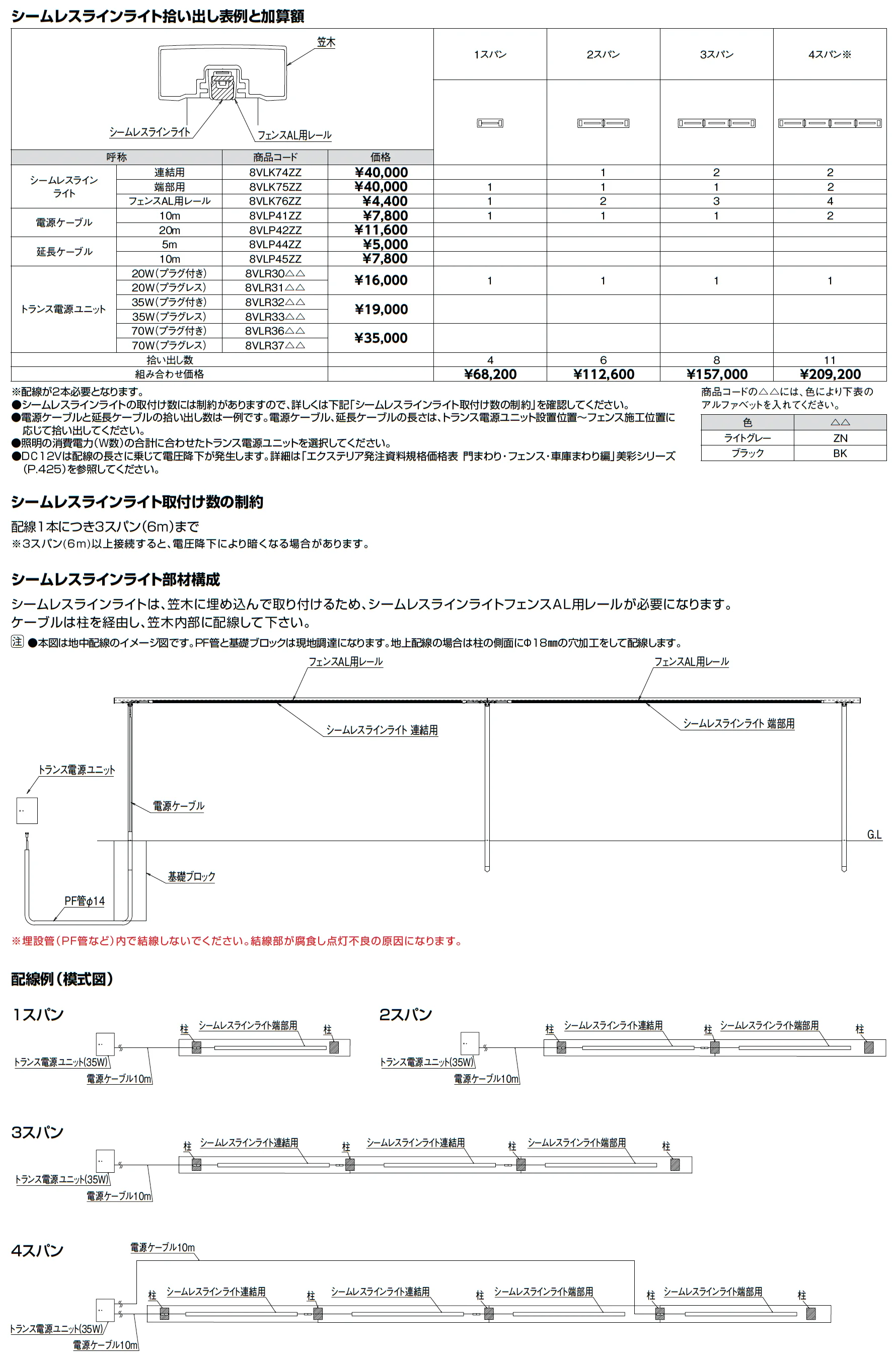 フェンスAL(フレームフェンス)_価格_4