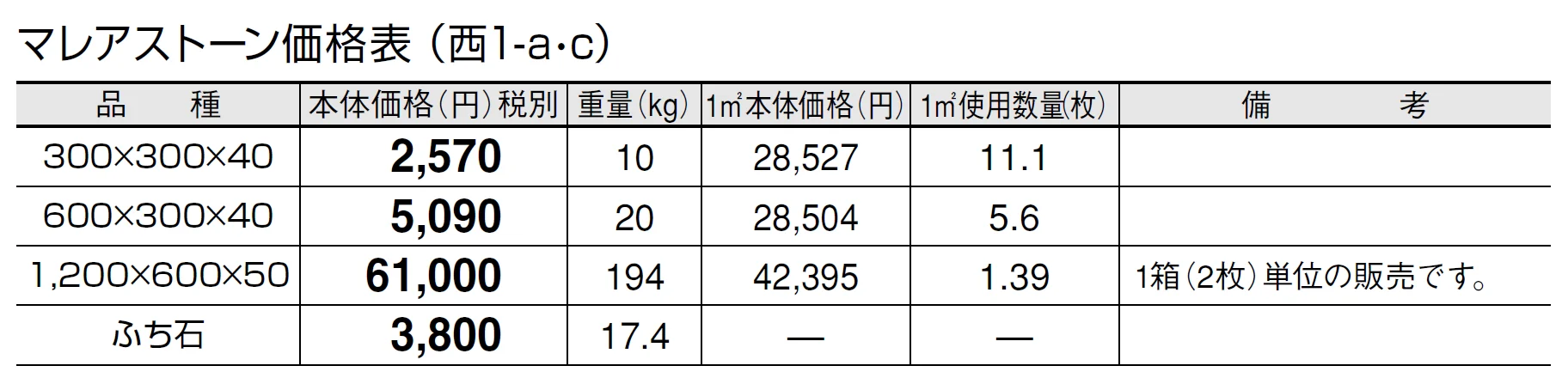 マレアストーン【2024年版】_価格_3