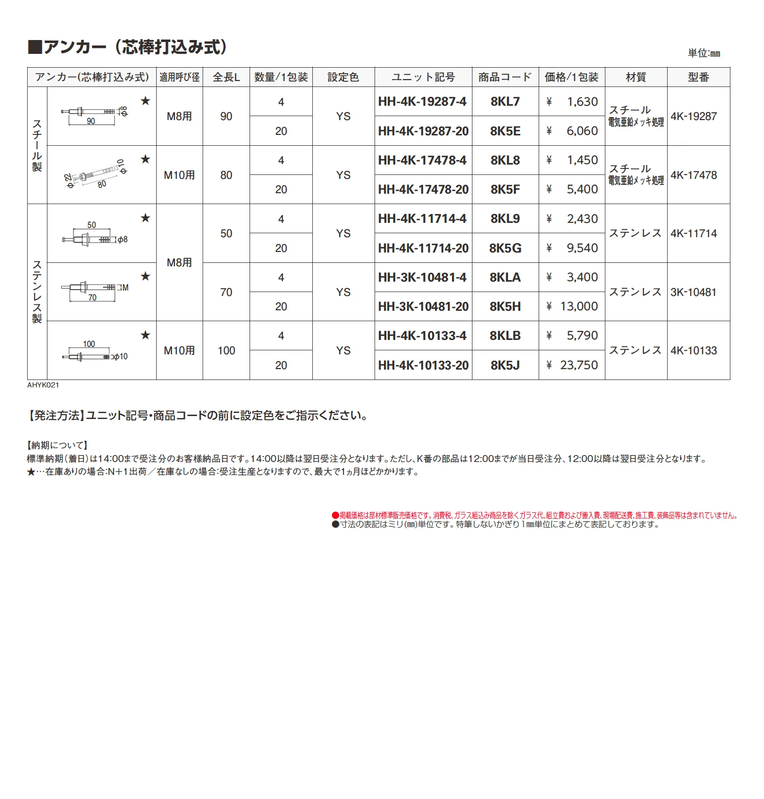 アンカー・ナイロンプラグ_価格_1