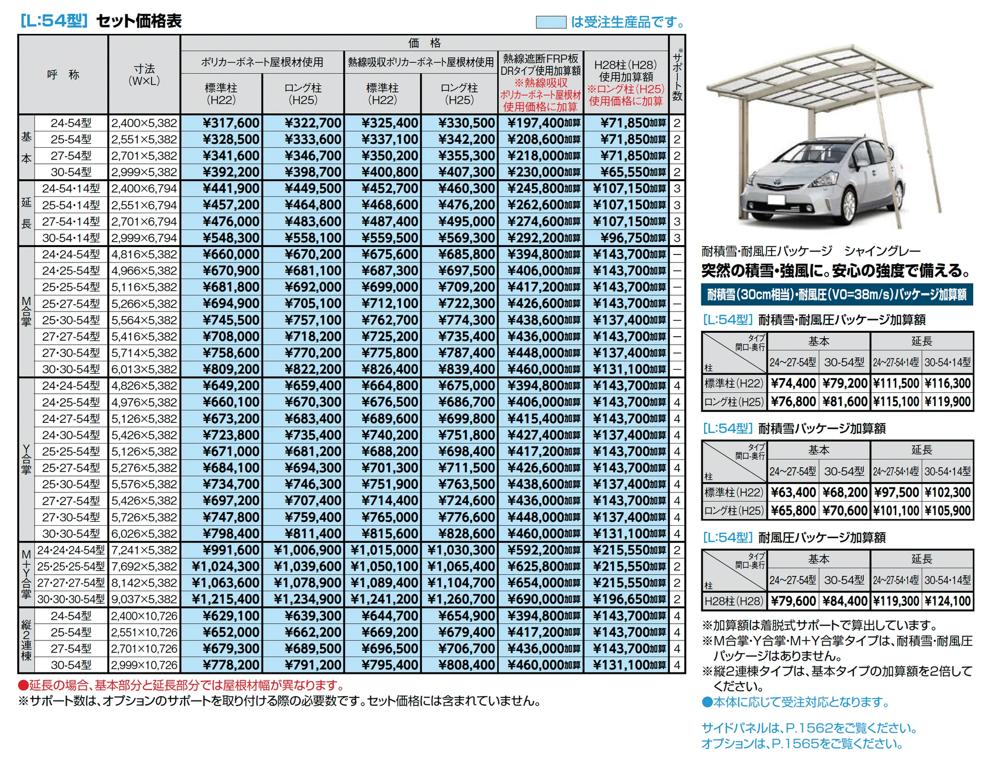 ネスカR 1台用_価格_3