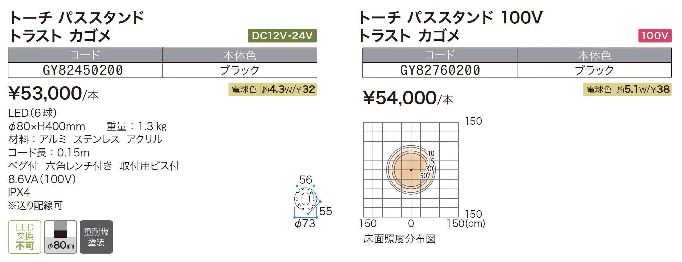 トーチ パススタンド トラスト カゴメ_価格_1