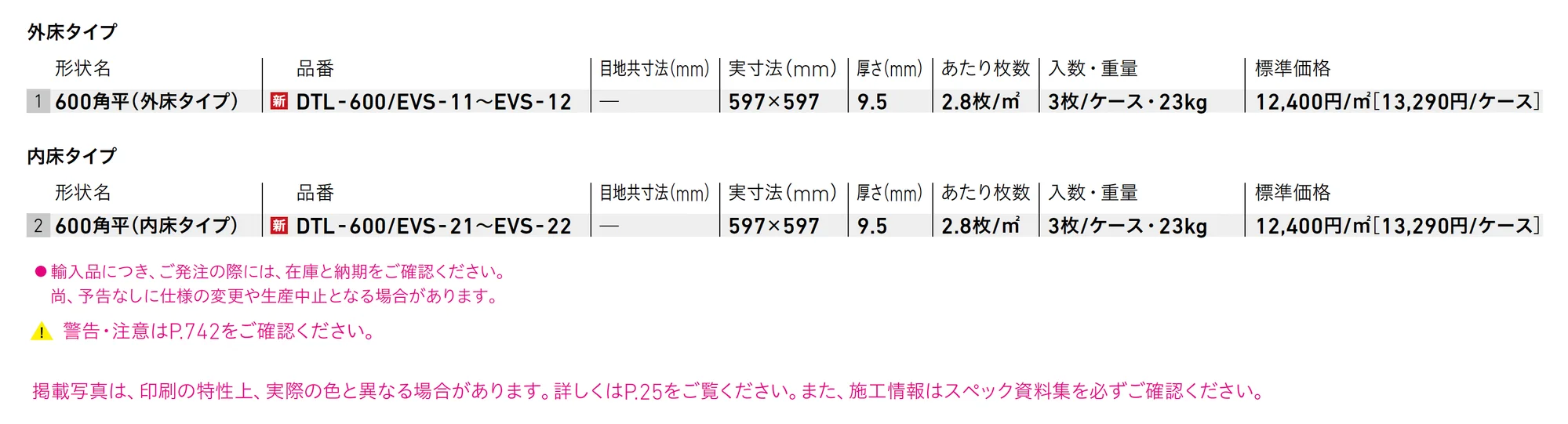 エバーストーン_価格_1