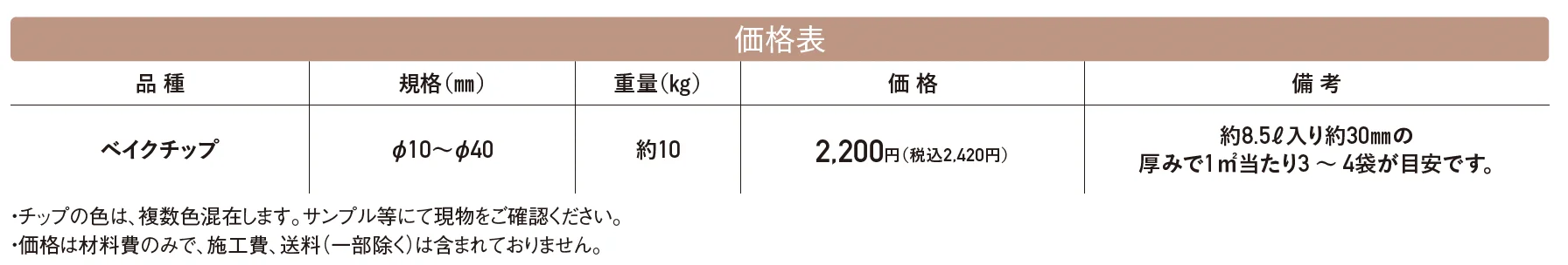 ベイクチップ【2024年版】_価格_1