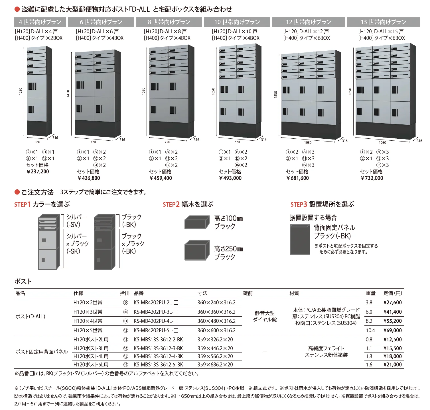 ナスタボックス ポスト/プチ宅ユニット_価格_1