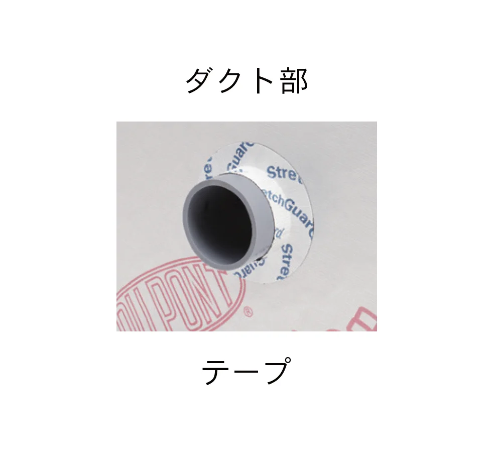 Bullsの「ストレッチガード®」のサブ画像4