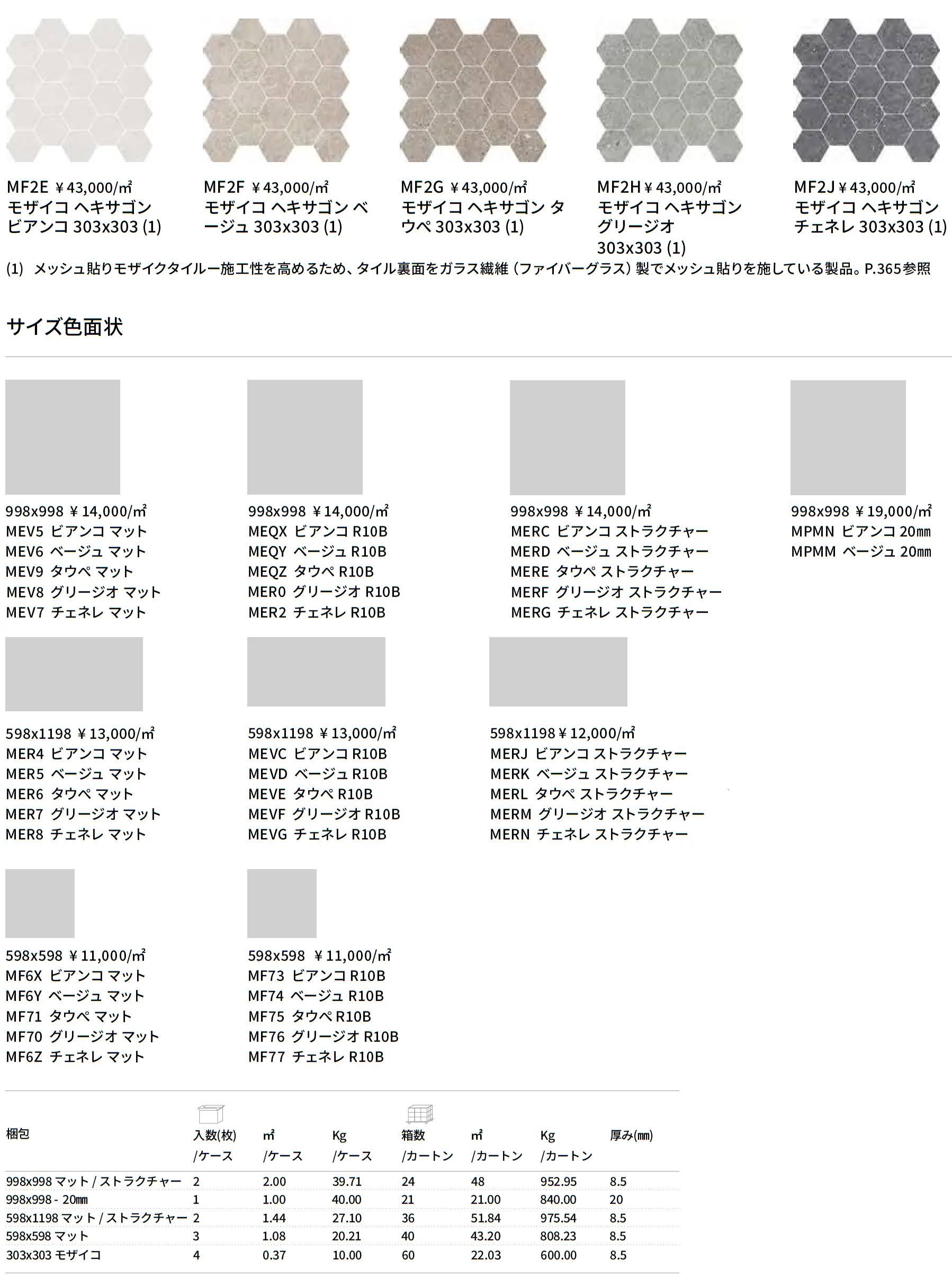 ナトゥラリア_価格_1