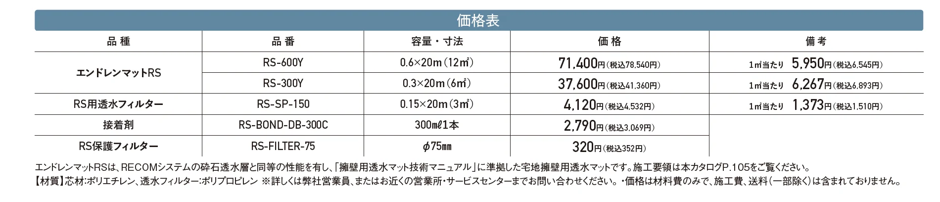 エンドレンマット【2025年版】_価格_1