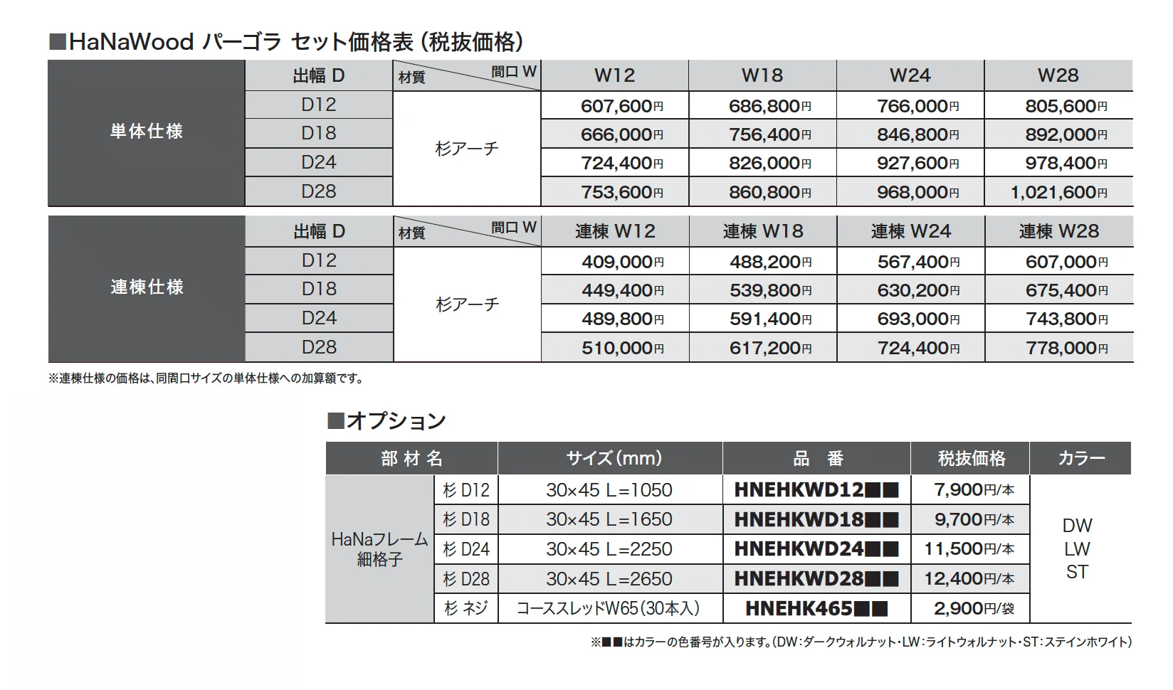 HaNaWoodパーゴラ【2024年版】_価格_1