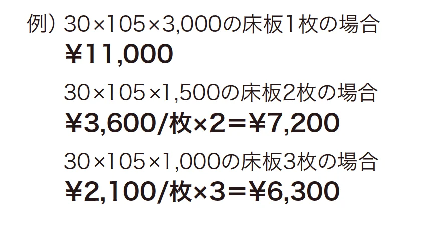 ビリアン【2024年版】_価格_3