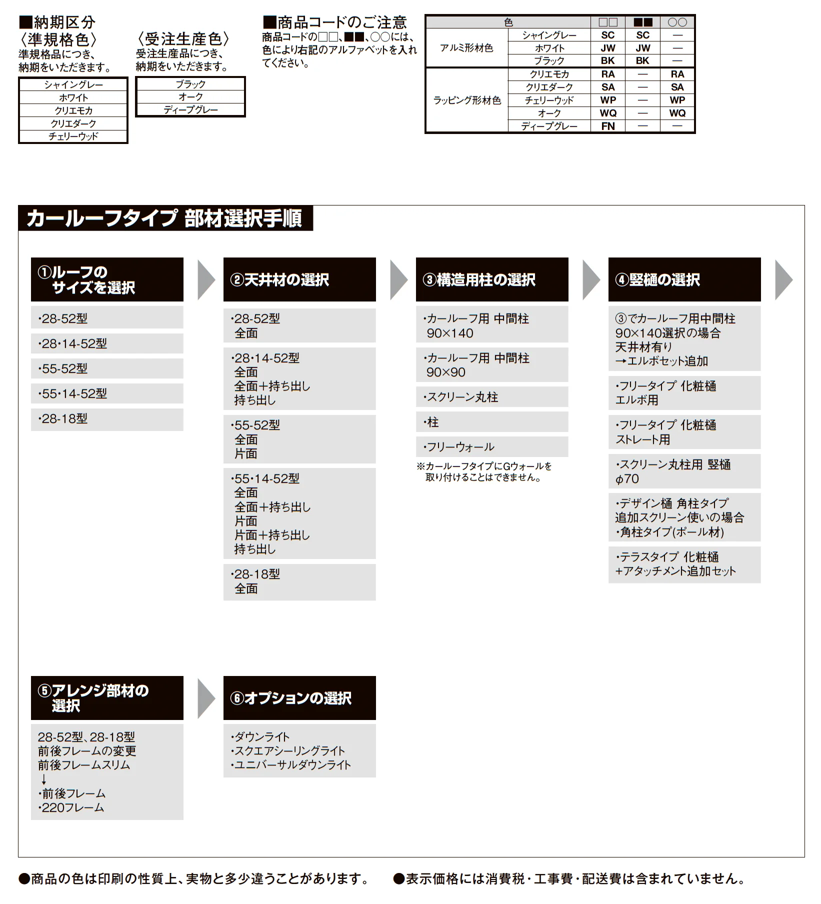プラスG Gルーフ カールーフタイプ_価格_1