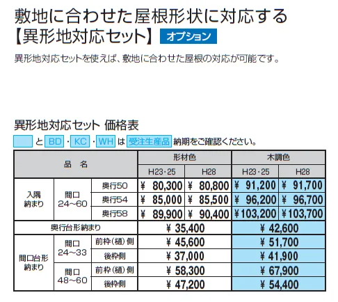 スカイリード 両側支持タイプ（耐積雪量20cm仕様：段違い屋根間口連結）【2024年版】_価格_2