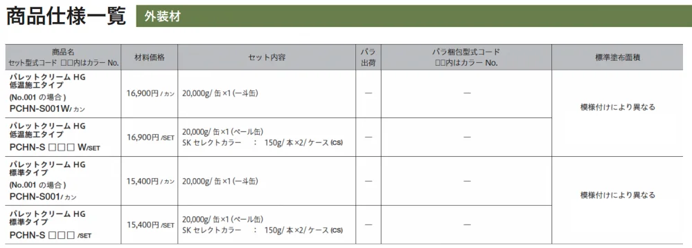 パレットクリームHG(標準タイプ/低温施工タイプ) 2024年4月発売【2024年版】_価格_4