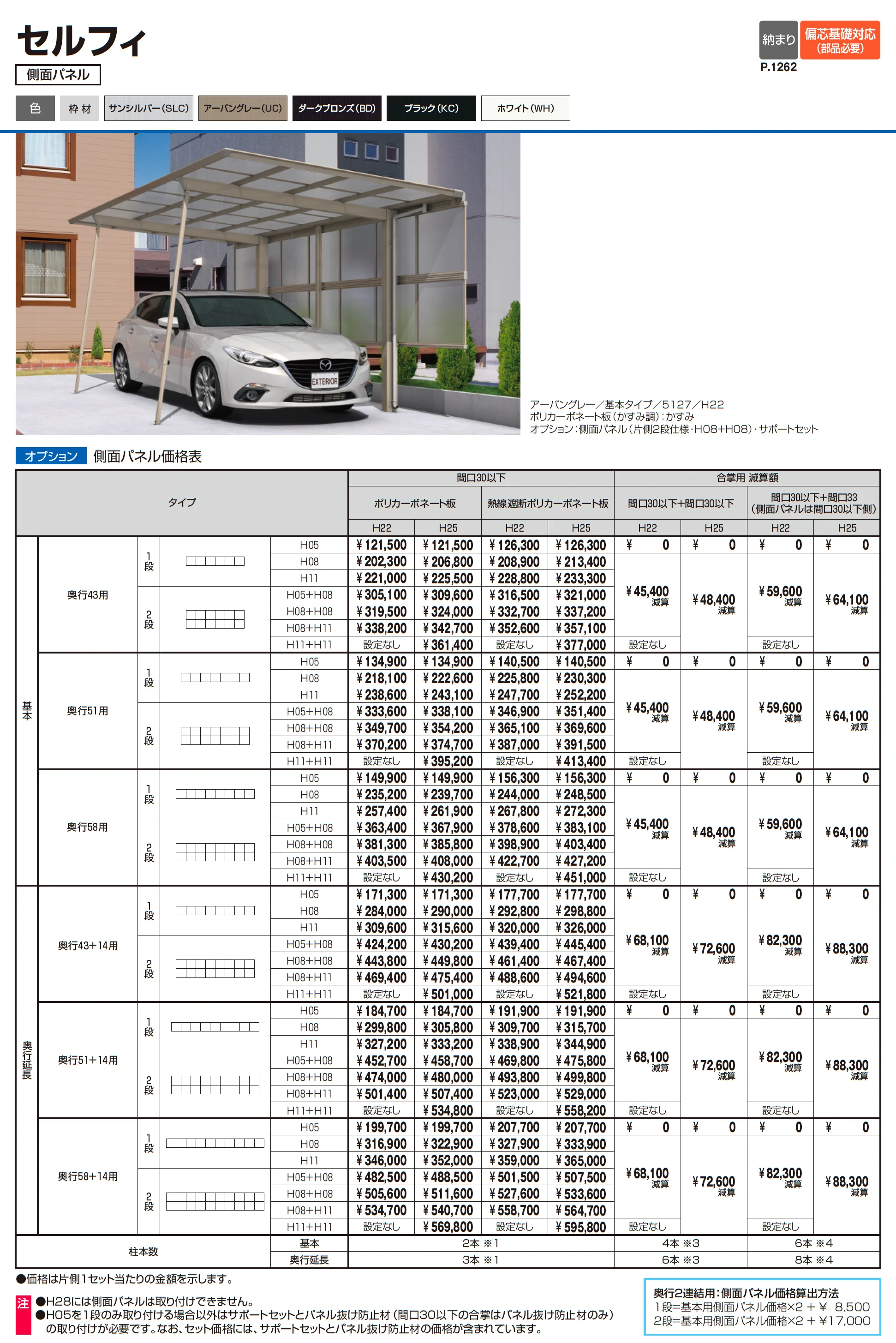 三協アルミ | セルフィ(基本・奥行2連結・奥行延長) | 建材サーチ