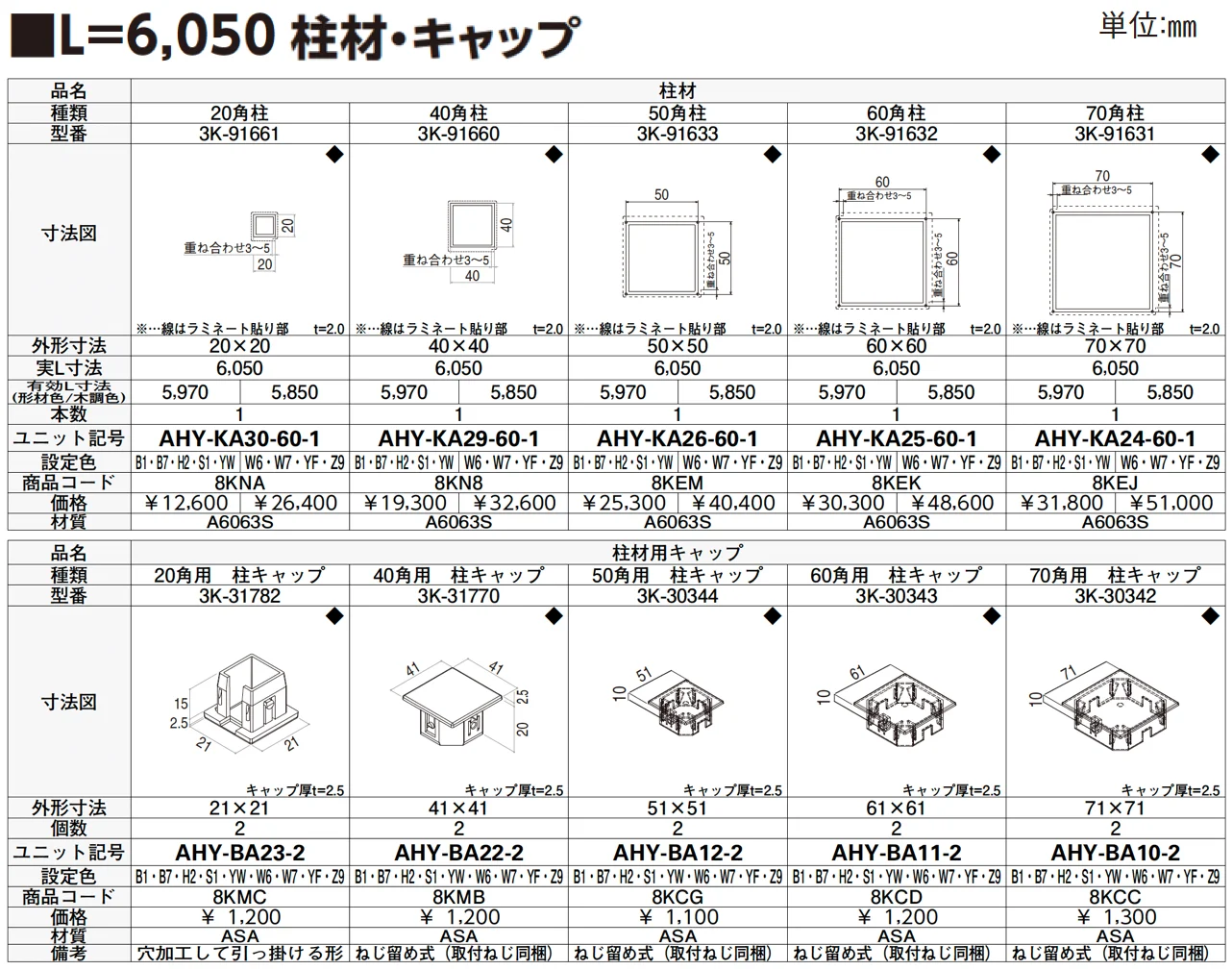 柱材・柱材用キャップ【2024年版】_価格_3