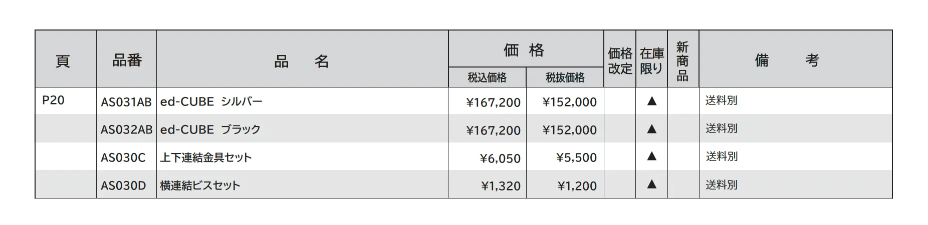 イーディーキューブ_価格_1