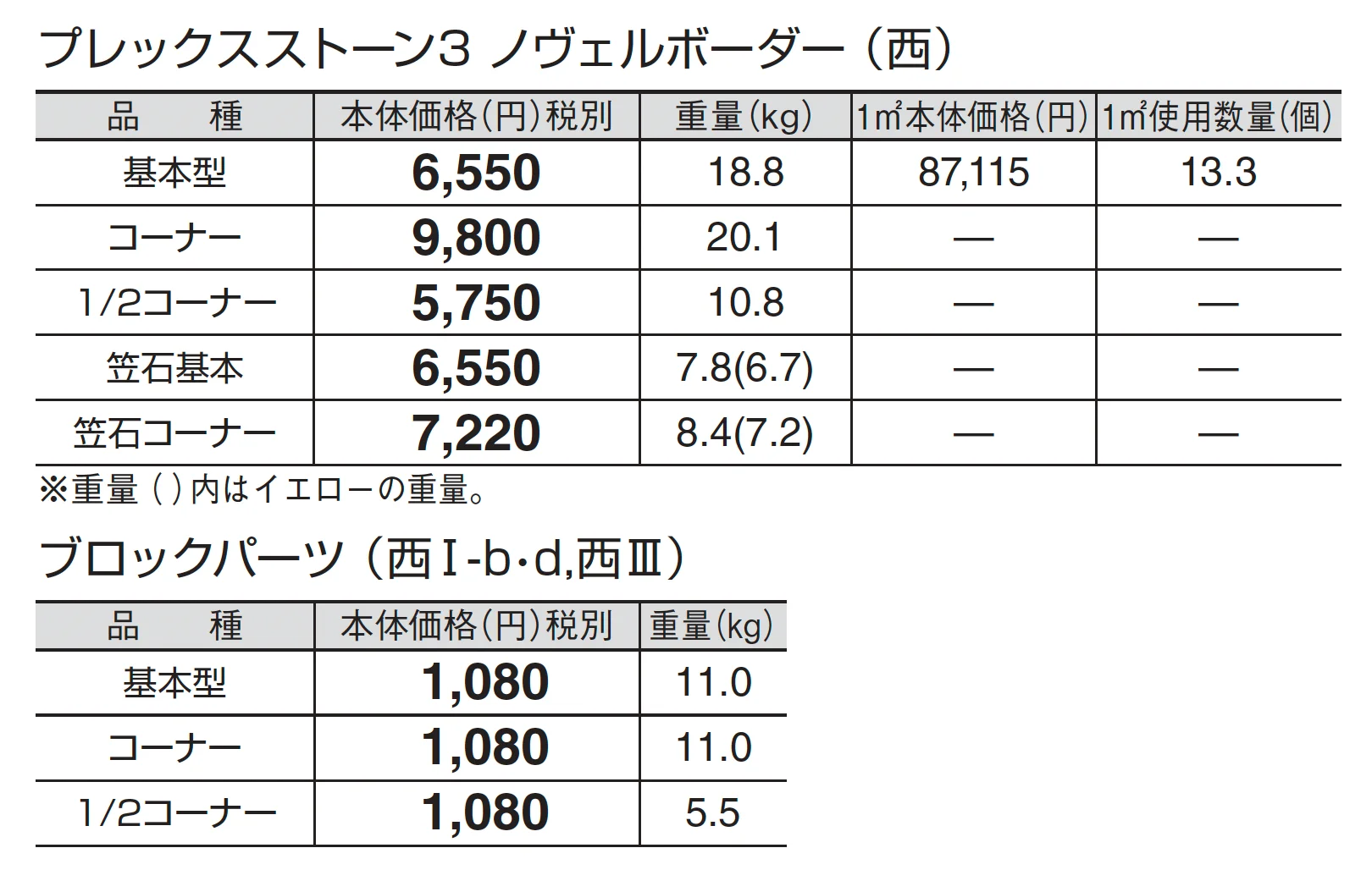 プレックスストーン3 ノヴェルボーダー_価格_4