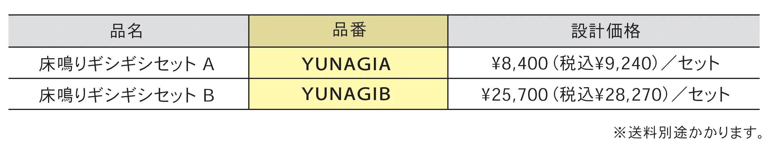 床鳴りギシギシセット_価格_1