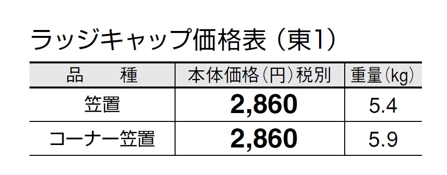 ラッジキャップ【2024年版】_価格_1
