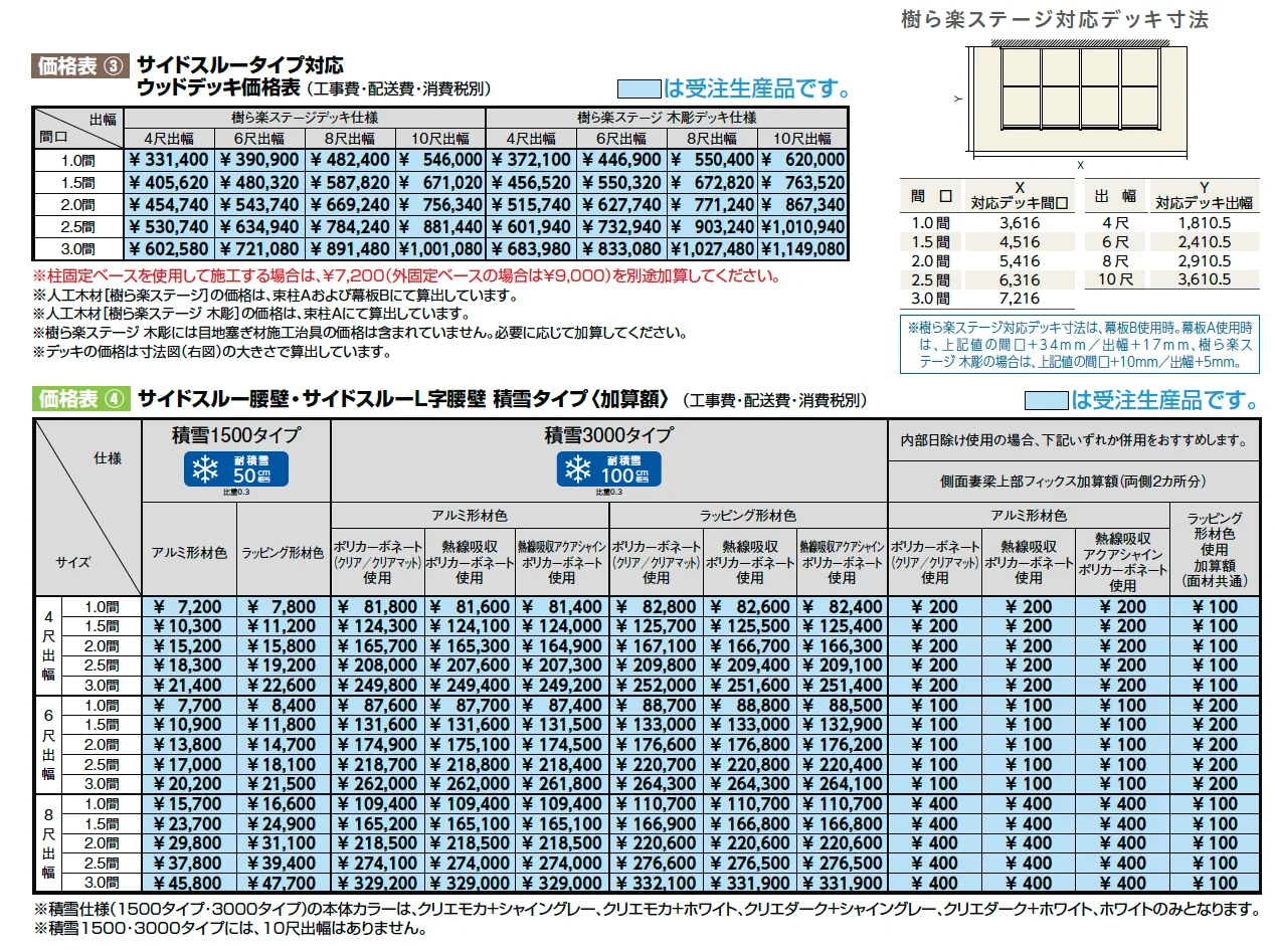 ココマ サイドスルータイプ【2024年版】_価格_2