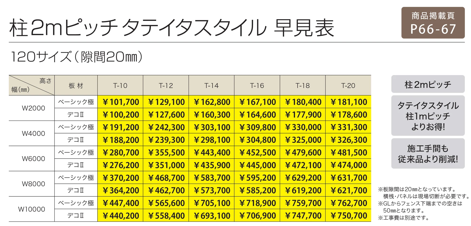 柱2mピッチ タテイタスタイル_価格_4