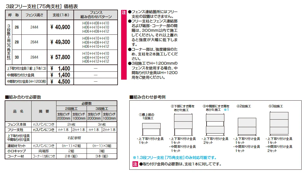 3段フリー支柱［75角支柱］レジリア【2023年版】_価格_1