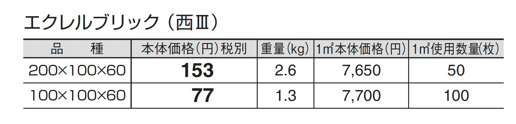 エクレルブリック_価格_5