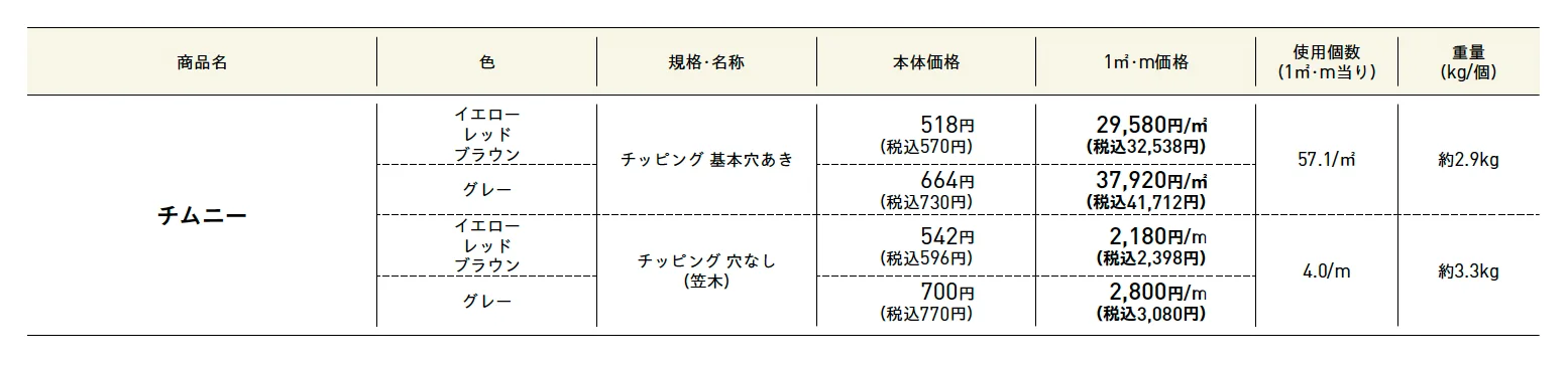 チムニー(組積材)【2025年版】_価格_1