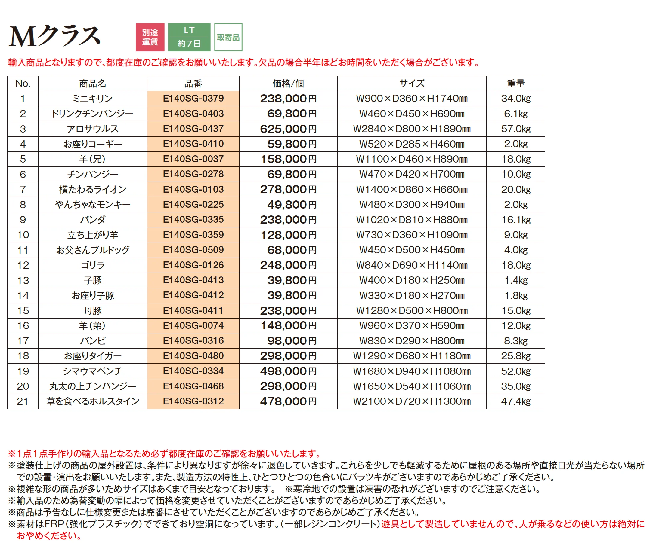 Mクラス【2025年版】_価格_1