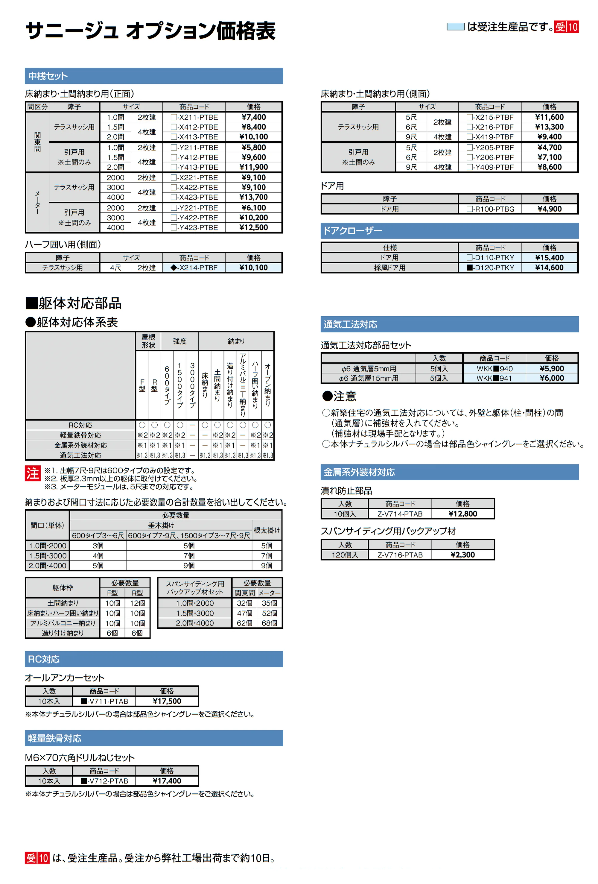 サニージュ R型 土間納まり メーター_価格_7